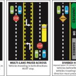 Florida School Bus Safety illustration